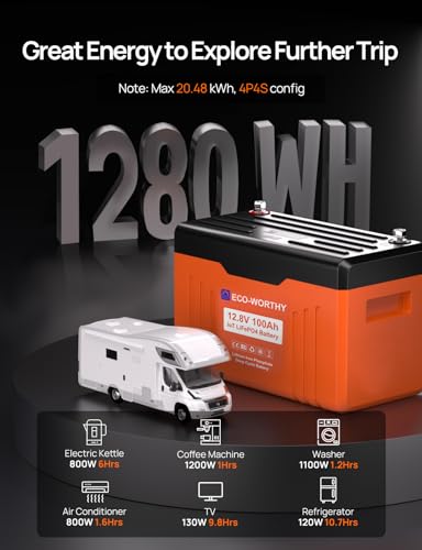 12V 100AH LiFePO4 Lithium Battery with Bluetooth P6801