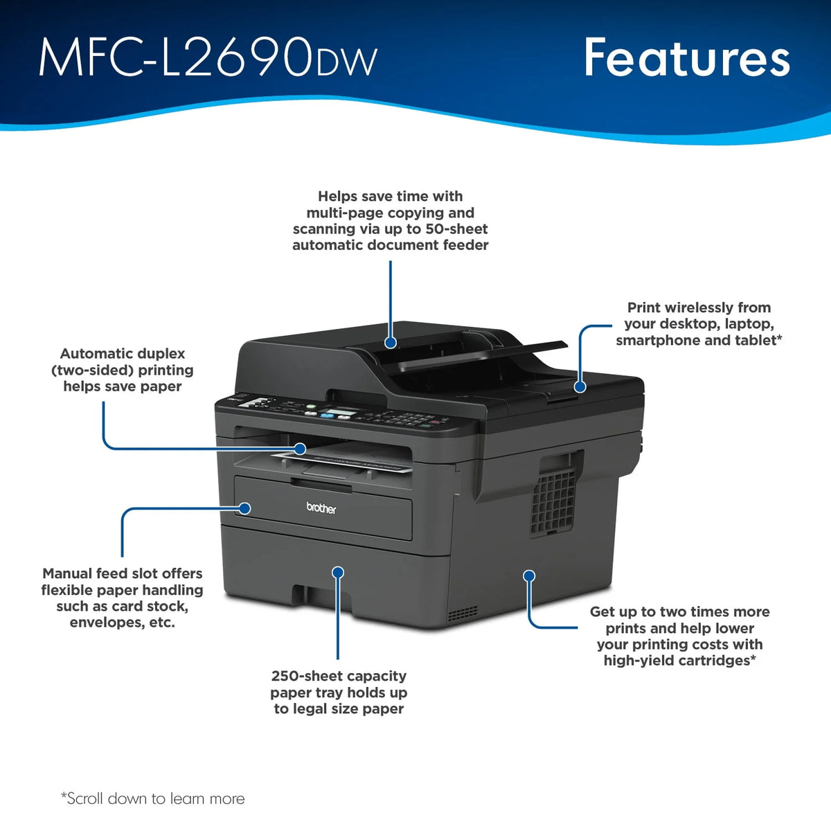 Monochrome Laser All-in-One Printer with Duplex Printing M747528