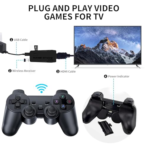 Wireless Retro Game Console with 64G Y5710
