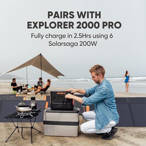 200W Portable Solar Panel with Sunlight Angle Indicator F632