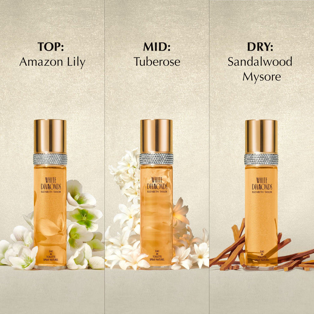 White Diamonds Perfume Gift Set, 3 Pieces R62564