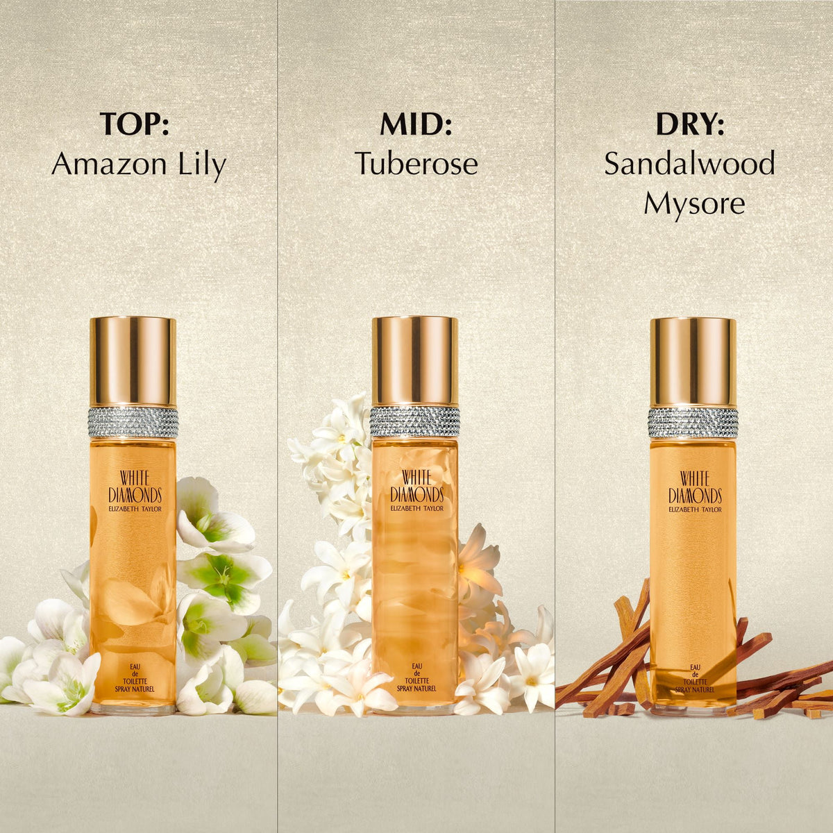 White Diamonds Perfume Gift Set, 3 Pieces R62564
