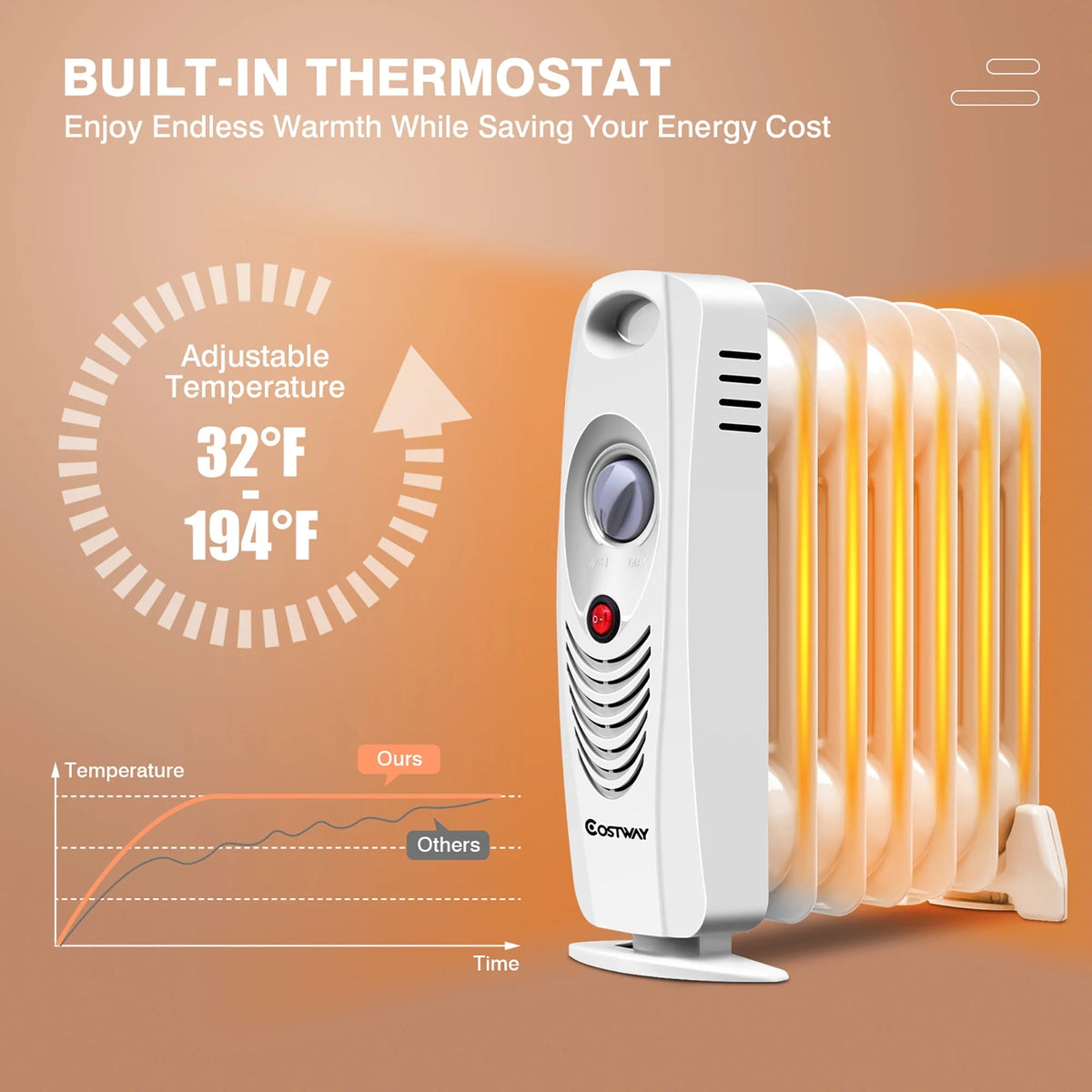 Portable Mini Electric Oil Filled Radiator Heater 7-Fin A34813