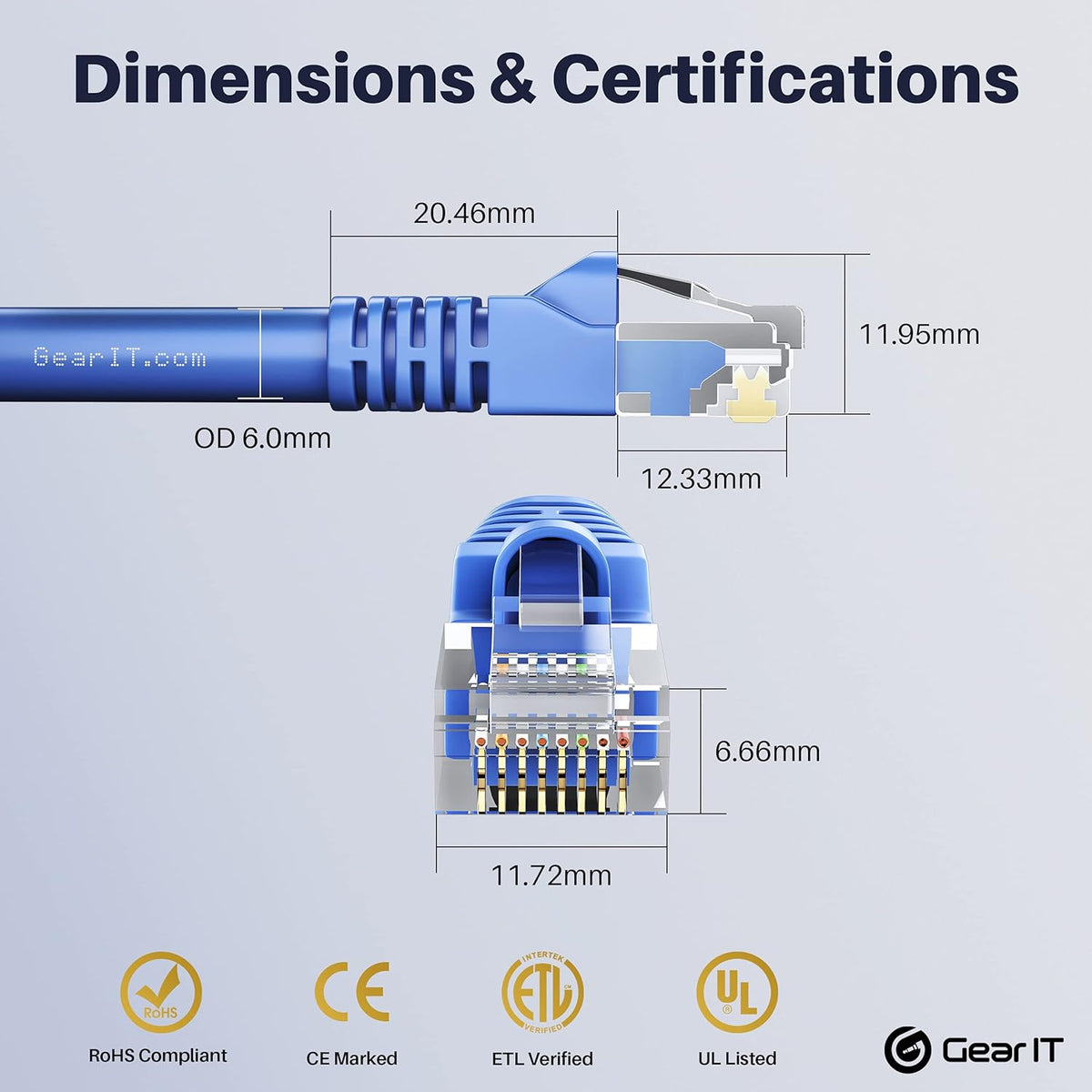 Cat 6 Ethernet Cable 50 ft 5-Pack Blue Y5904