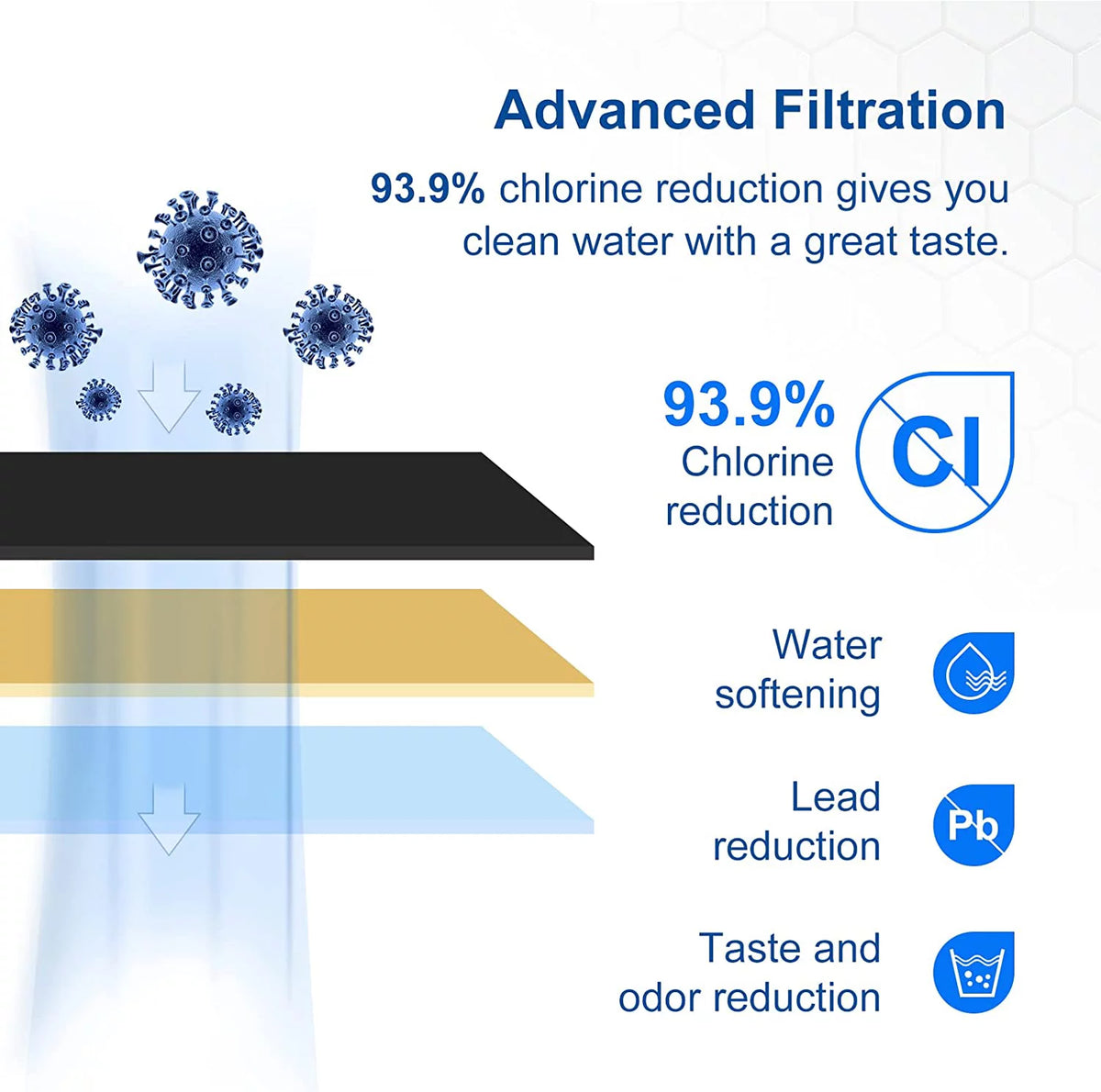 24 Pack Activated Charcoal Replacement Water Filter S142688