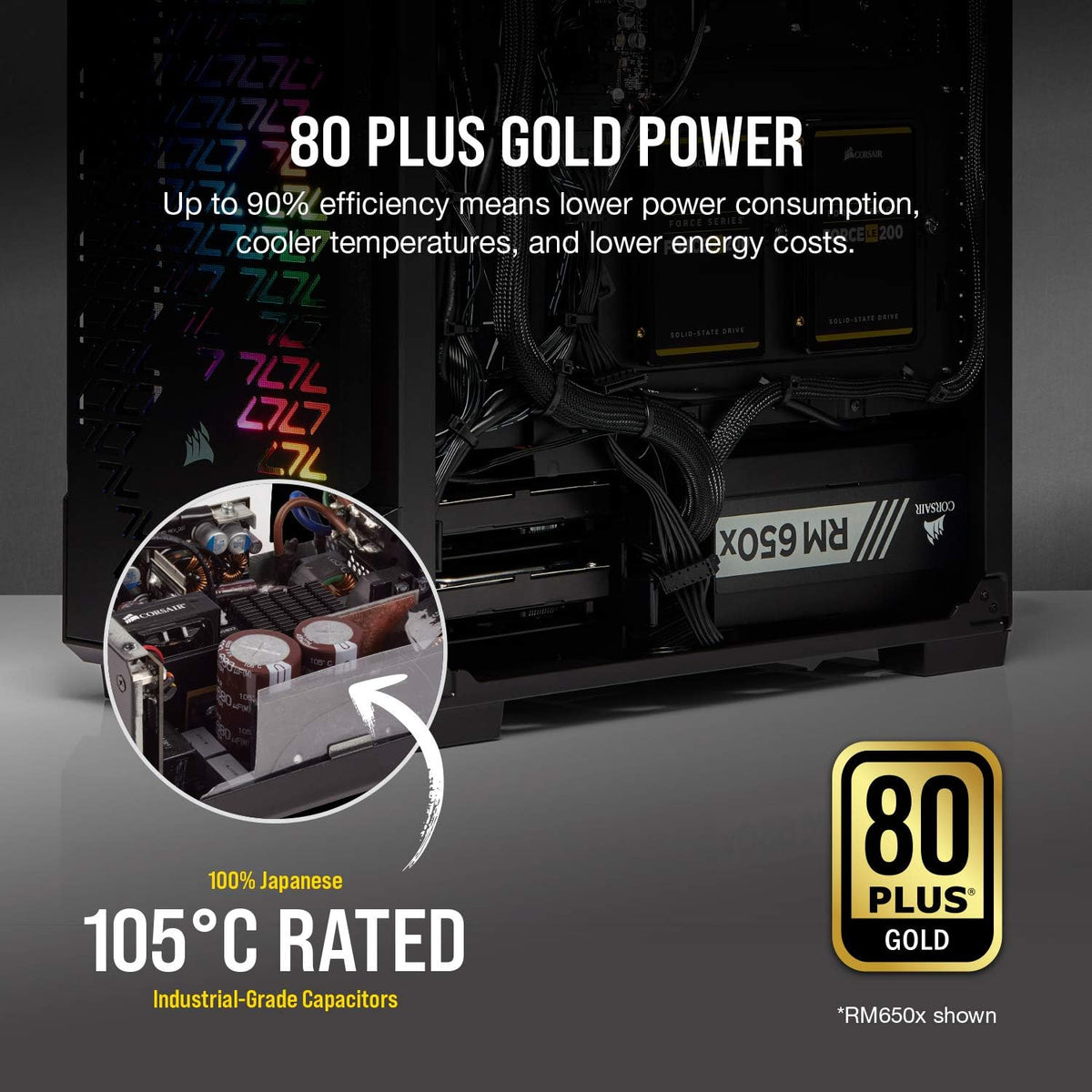 850 Watt 80+ Gold Fully Modular Power Supply U5184