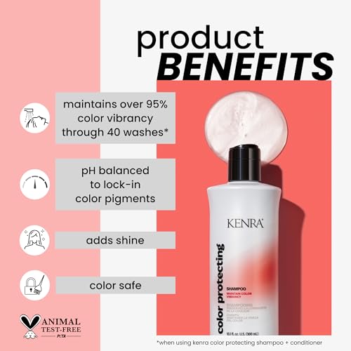 Color Protecting Shampoo N97472