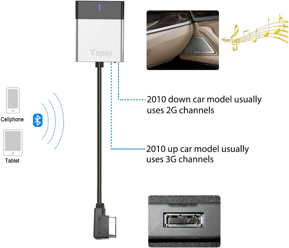 Bluetooth Car Kit Hi-Fi Music Interface Adapter Connector Cable E651251