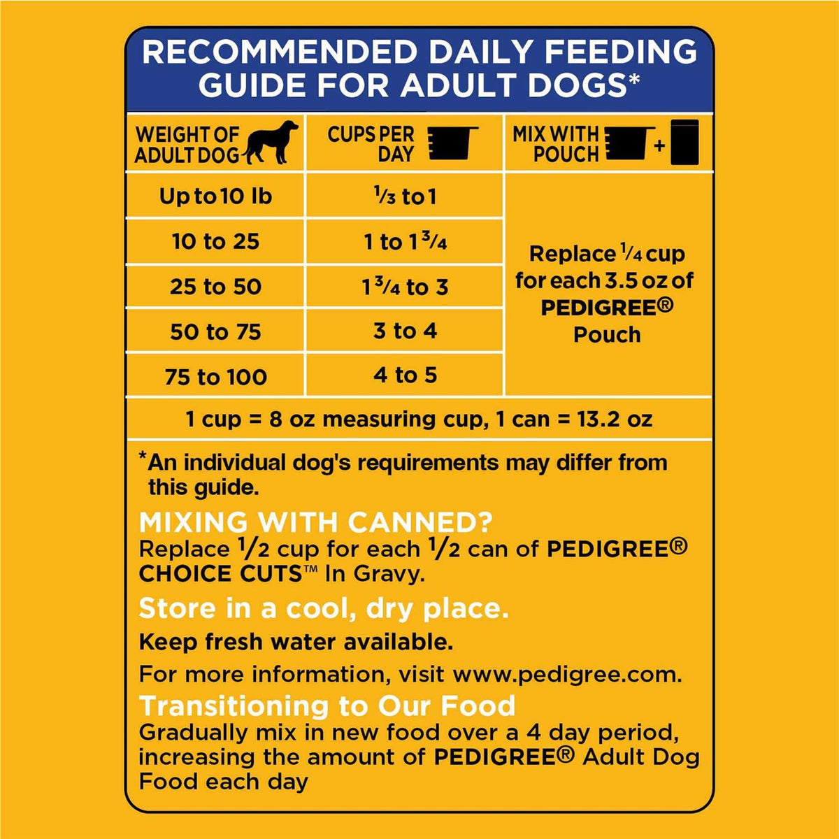 Roasted Chicken Rice & Vegetable Dry Dog Food O5624