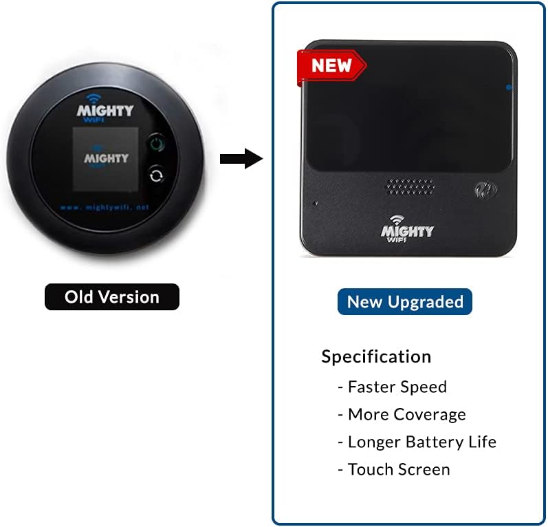 Mobile Wi-Fi Hotspot Device High Speed Portable Router US 100 GB or Global 3 GB for 30 Days, No SIM-Card, Pocket W114549