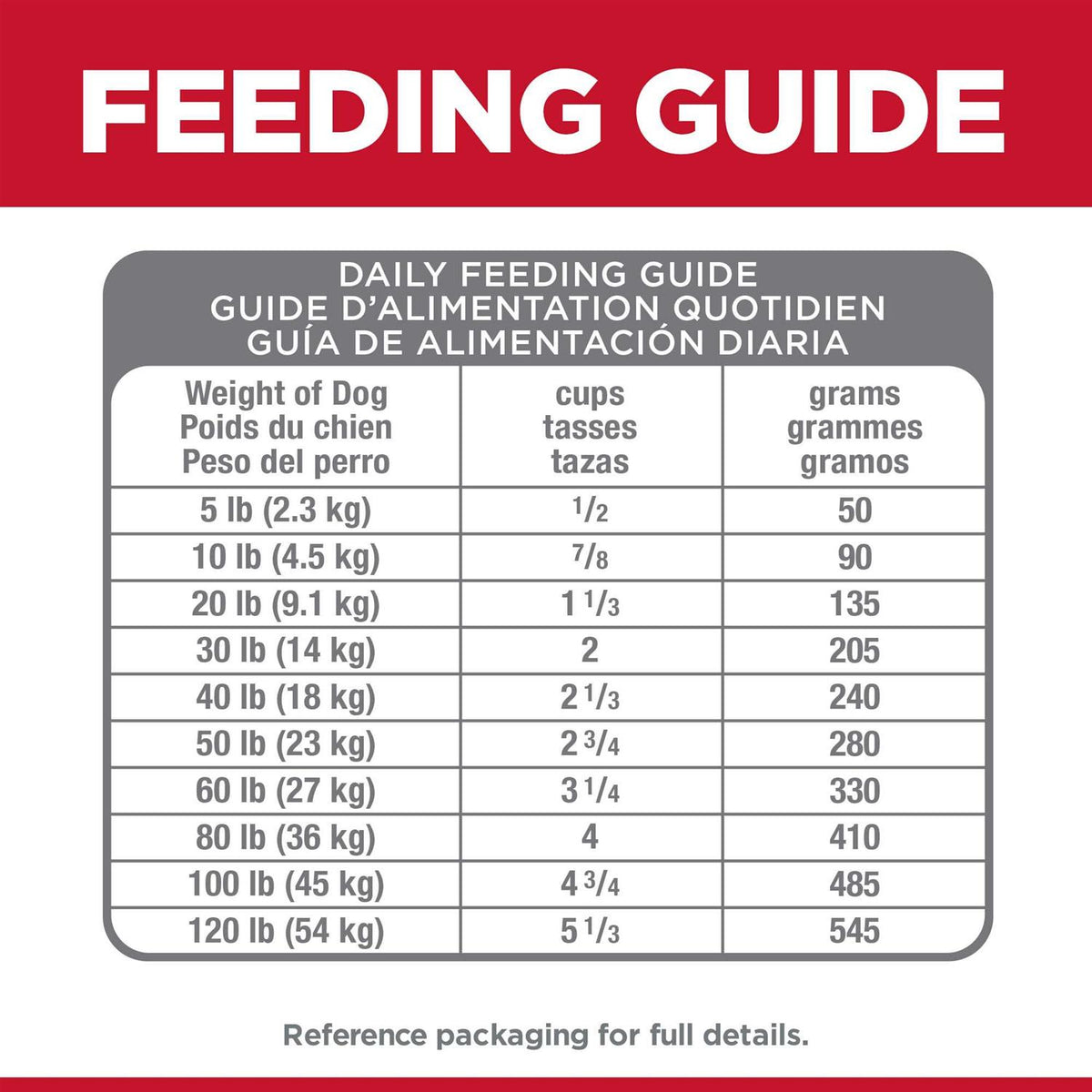 Chicken Dry Dog Food X473618
