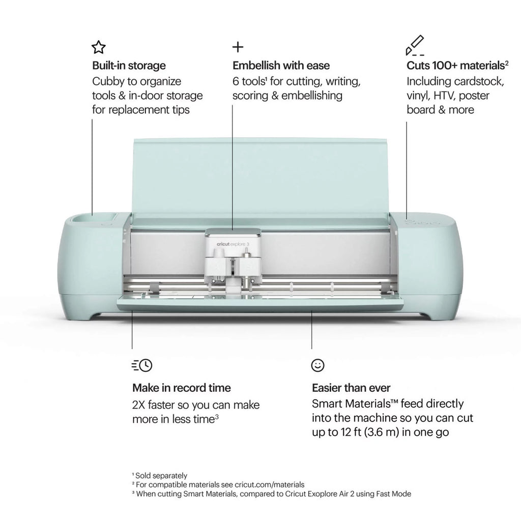 Cricut Explore 3 Machine with Mini Heat Press Bundle B71979