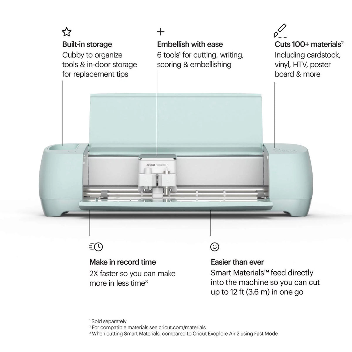 Cricut Explore 3 Machine with Mini Heat Press Bundle B71979