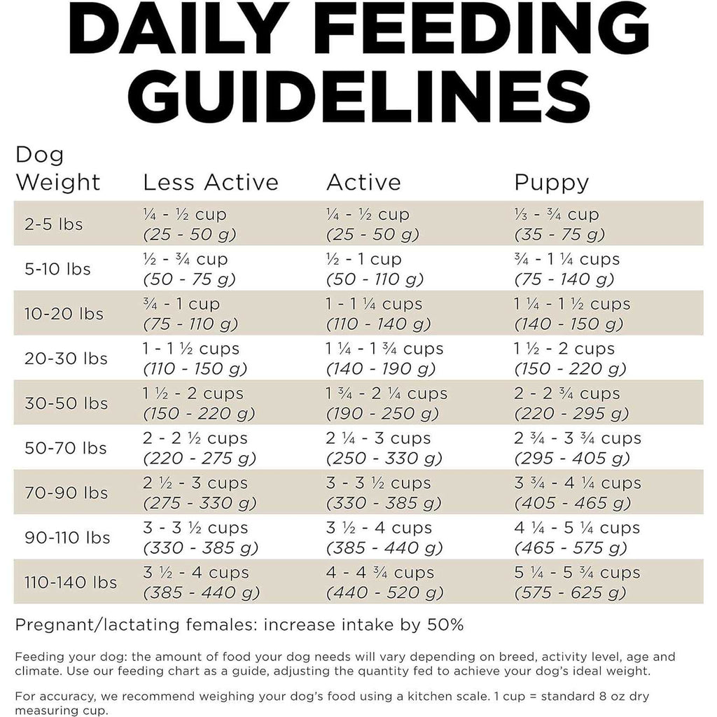 Limited Ingredient Duck Grain-Free Dry Dog Food V5278