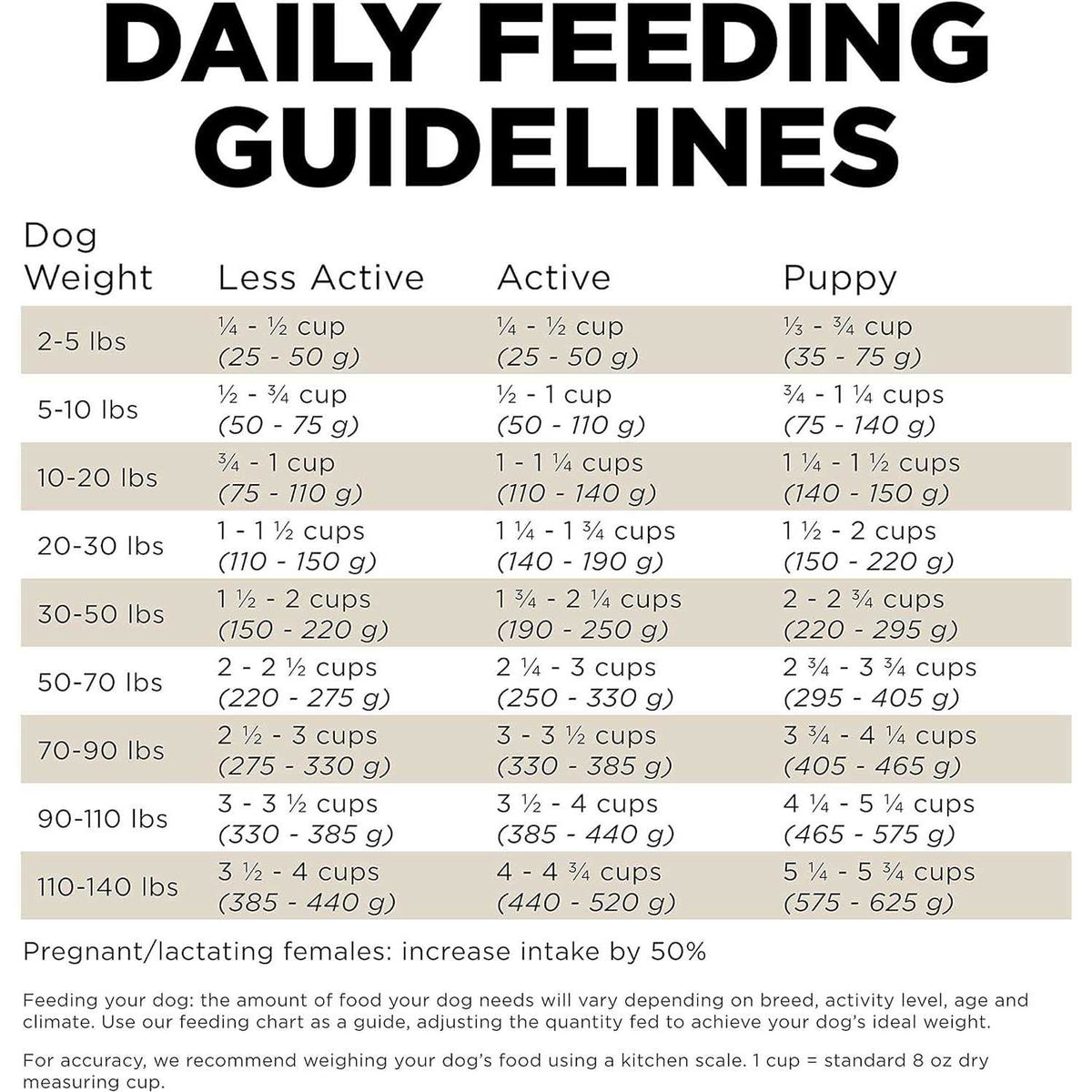 Limited Ingredient Duck Grain-Free Dry Dog Food V5278