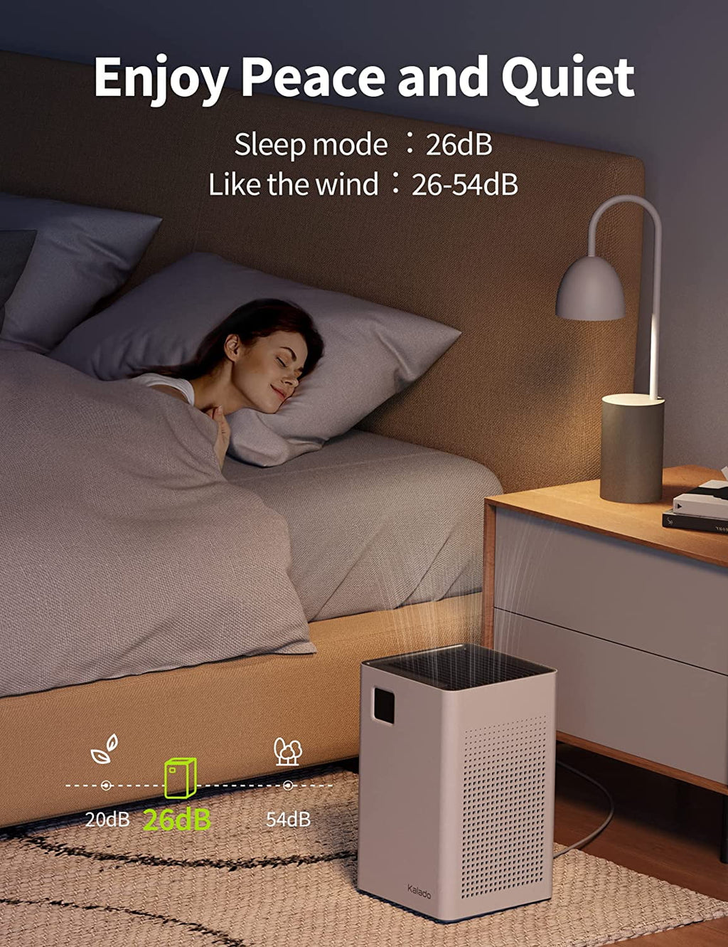 Air Purifier with Wi-Fi, Double Filter, Voice Control, PM2.5 Detector S2427