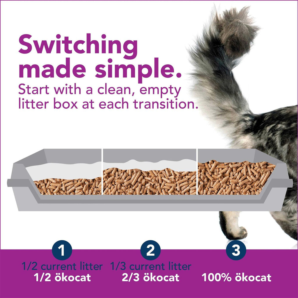 Low Tracking Clumping Mini Pellets Wood Cat Litter M554
