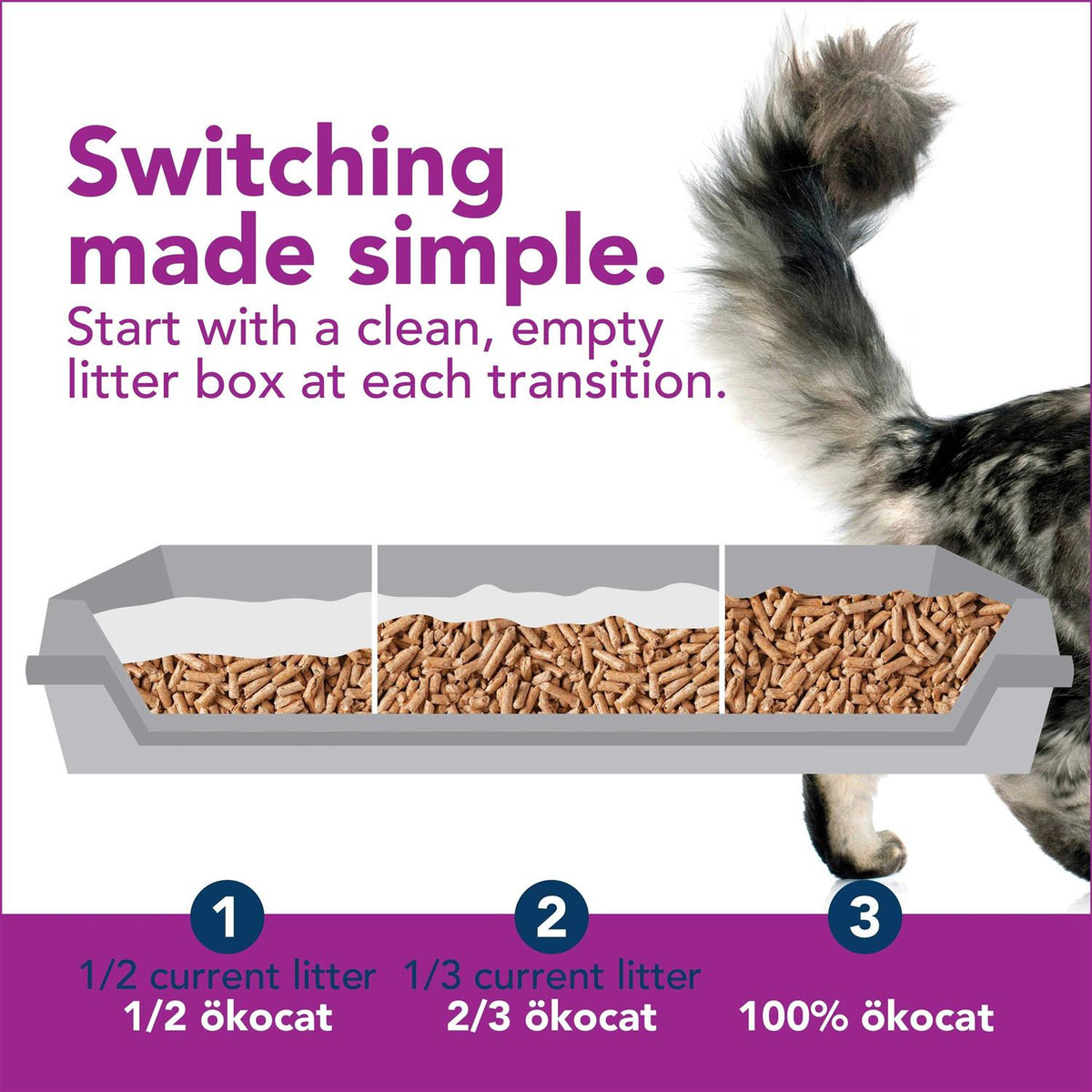Low Tracking Clumping Mini Pellets Wood Cat Litter M554