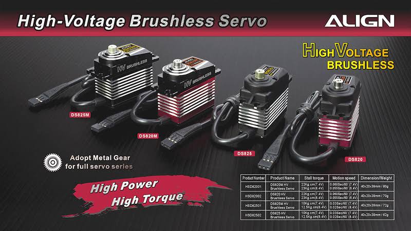 High Voltage Brushless Tail Servo Q6981