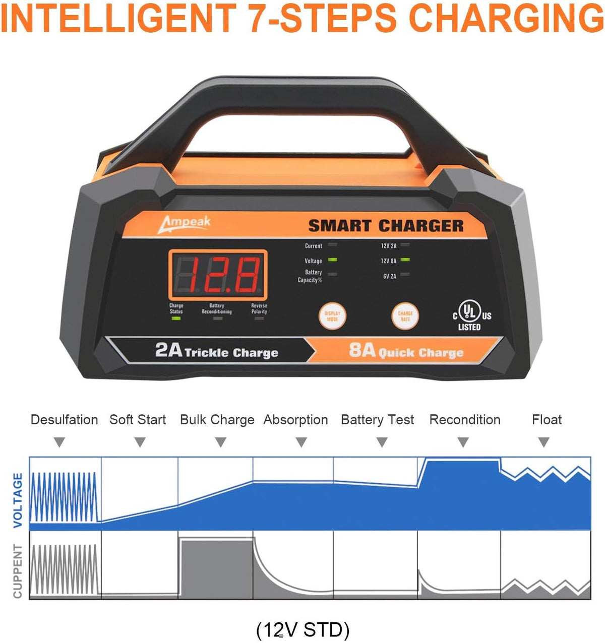 6V 12V Smart Car Battery Charger and Maintainer 2A 8A with Cable Clamps L7799