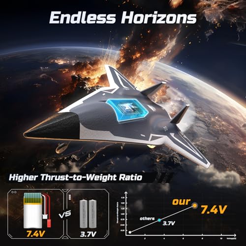 4 Channels Remote Control RC Plane with 3 Flight Modes L40258