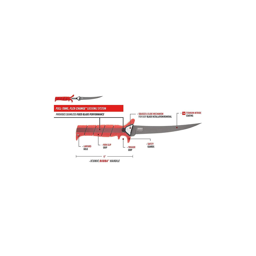 4 Ti-Nitride S.S. Coated Non-Stick Blades with Case M38689