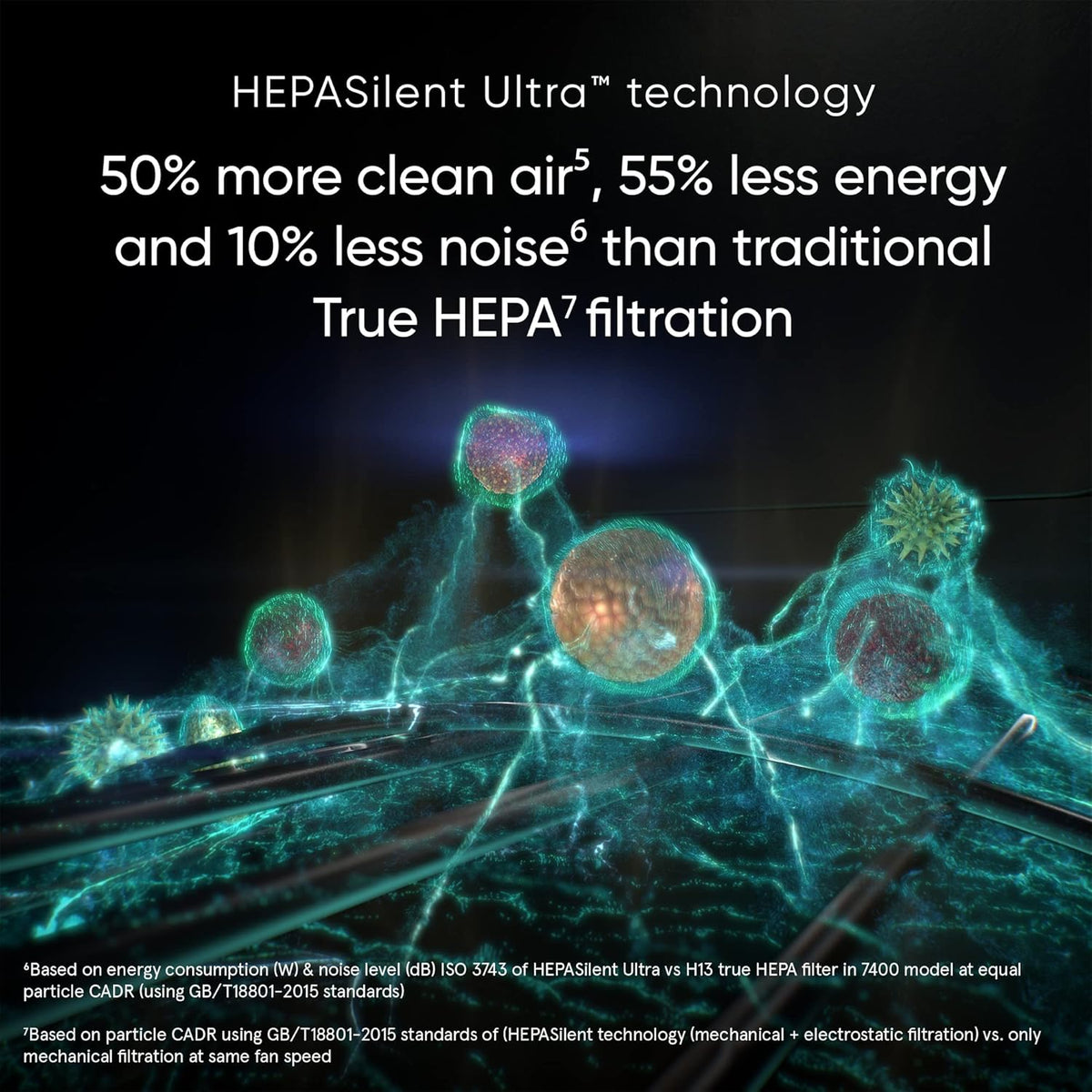 Blueair Protect 7470i Smart WiFi Air Purifier with HEPASilent Ultra Tech K282