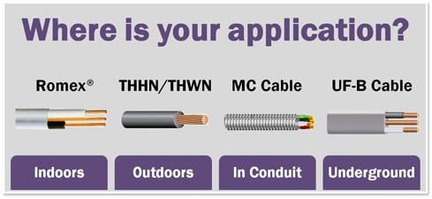 2 AWG 19-Stranded THHN Black Copper Building Wire 150ft H157838